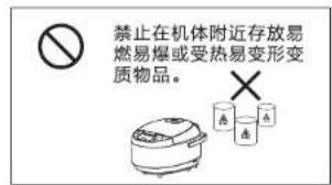 HAIER HRC-F5292N - 注意事项 - 4