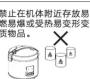 HAIER HRC-YJ5036G - 注意事项 - 3
