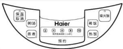 HAIER HRC-F4292N - 使用方法 - 1