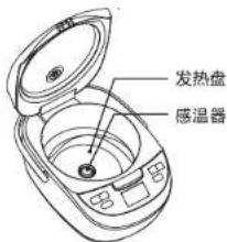 HAIER HRC-F4292N - 发热盘、温度传感器 - 3