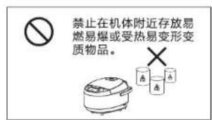 HAIER HRC-F4292N - 注意事项 - 4