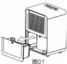 HAIER DE13C - 取出过滤网 - 1