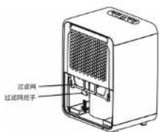 HAIER DE13C - 取出过滤网 - 3