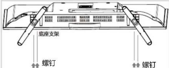 底座支架 螺钉 螺钉