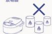 HAIER HRC-FS4028 - 九、注意 - 4