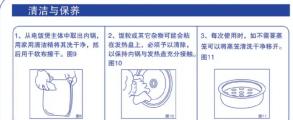 HAIER HRC-FJ2052A - 清洁保养 - 1