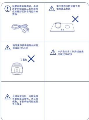 HAIER HRC-FJ2052A - 注意事项 - 1
