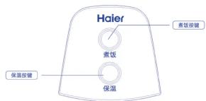 HAIER HRC-FJ2052A - 产品部件 - 1