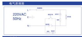 HAIER HRC-FJ2052A - 技术规格 - 1