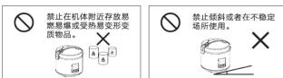 HAIER HRC-YJ3036G - 注意事项 - 1