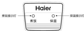 HAIER HRC-YJ3036G - 使用方法 - 1