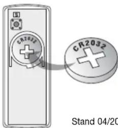 Heidemann HX IP55 70880 - HEIDEMANN® - 2