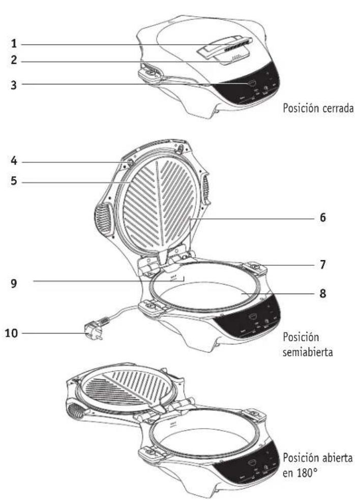 MOULINEX MG501N10 - DESCRIPCIÓN - 2