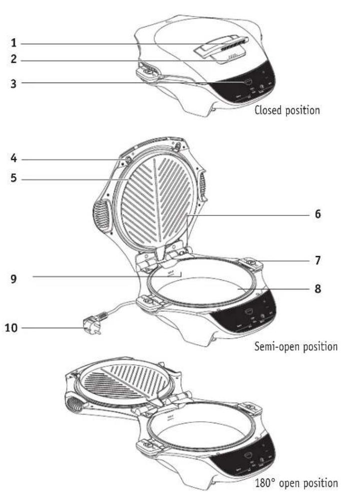MOULINEX MG501N10 - DESCRIPTION - 2
