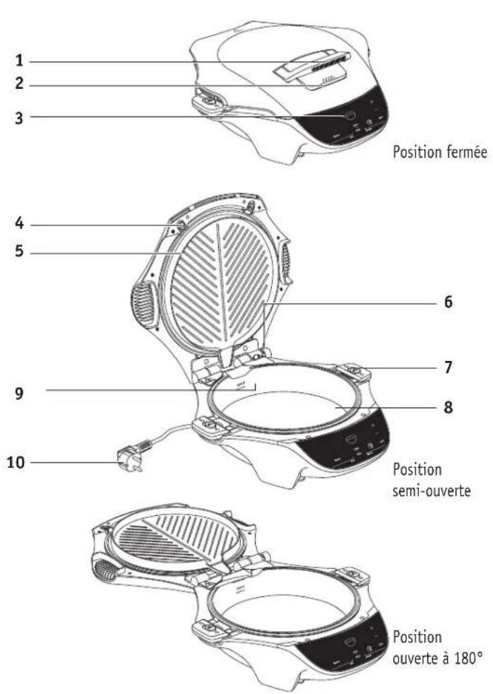MOULINEX MG501N10 - DESCRIPTION - 2