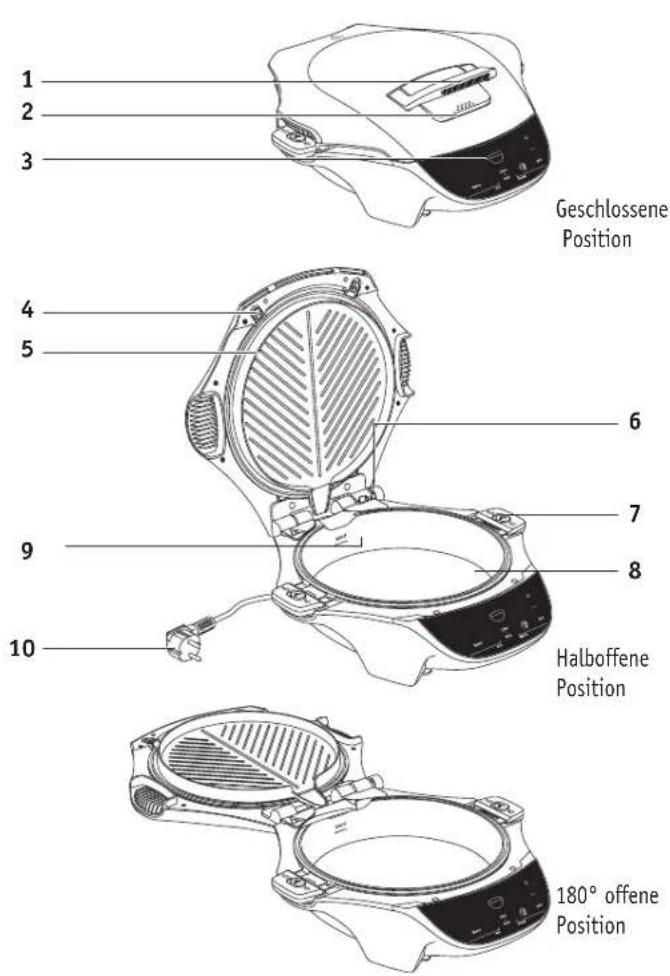 MOULINEX MG501N10 - PRODUKTBESCHREIBUNG - 2