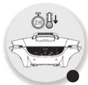 MOULINEX MG501N10 - VERWENDEN EINES AUTOMATISCHEN PROGRAMMS - 1