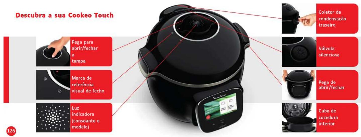 MOULINEX CE912411 - Conteudo do manual - 3