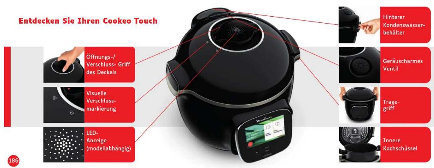 MOULINEX CE912411 - Inhalt des Handbuchs - 3