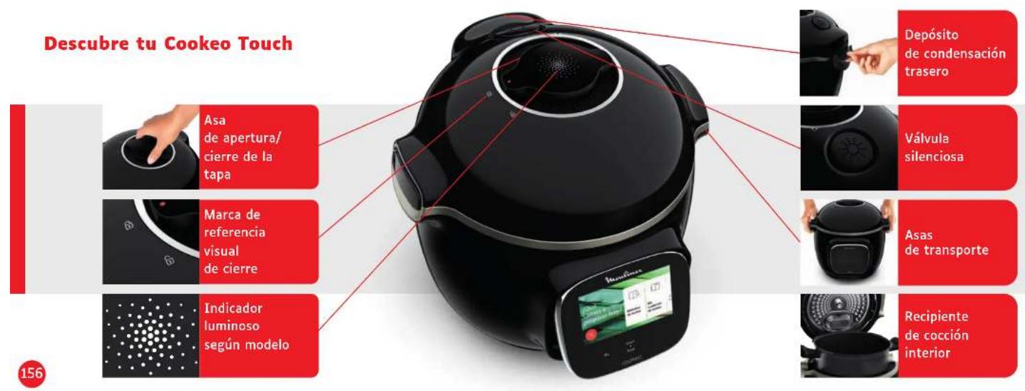 MOULINEX CE912411 - Contidente del manual - 4