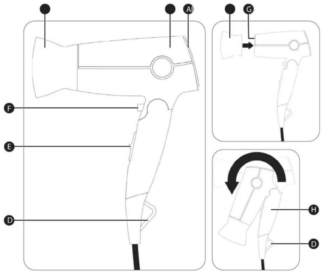 Ambiano GT-SF-KHT-01 - Gebruik volgens de voorschriften - 1
