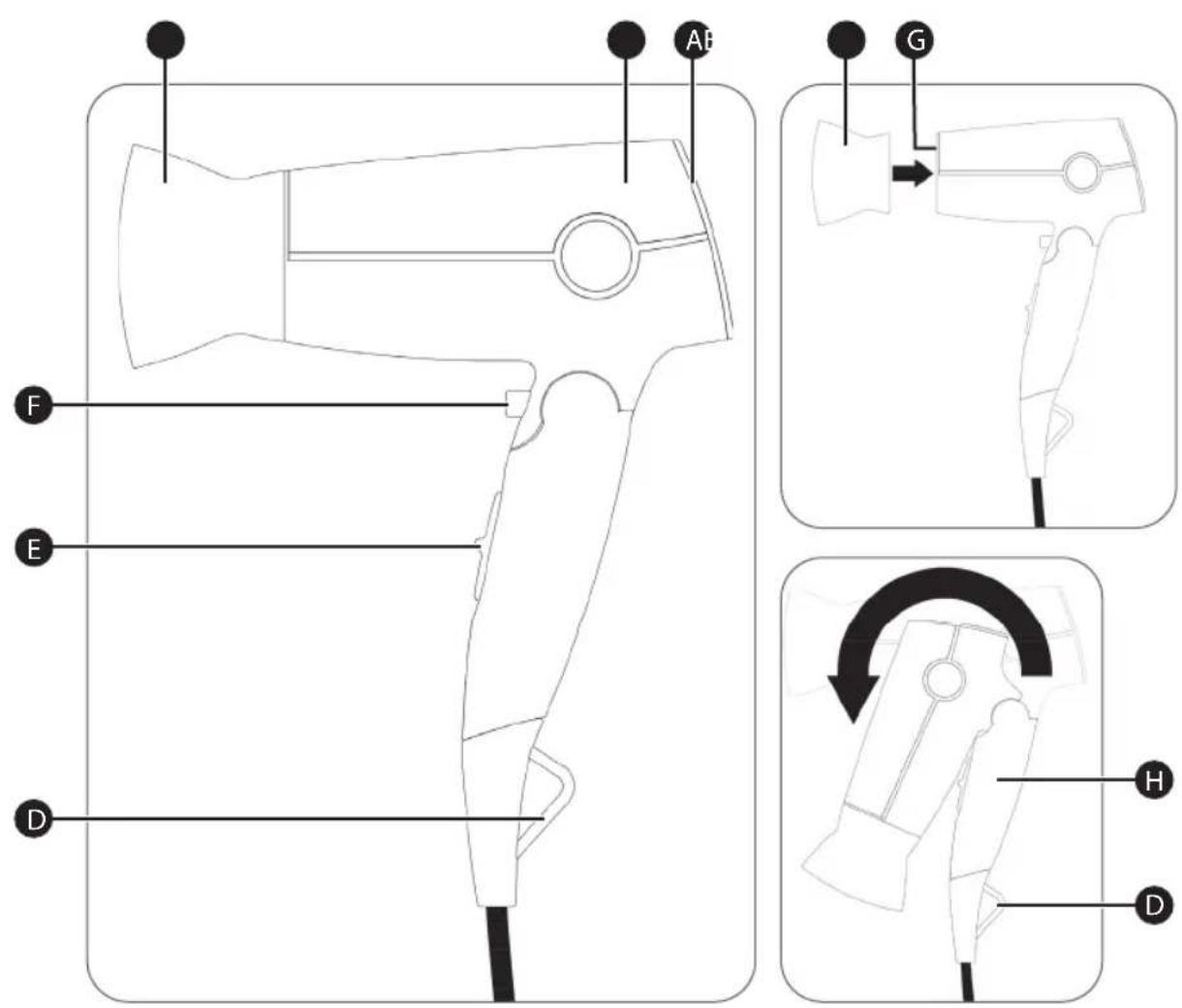 Ambiano GT-SF-KHT-01 - Composants / Contenu de l'emballage - 1