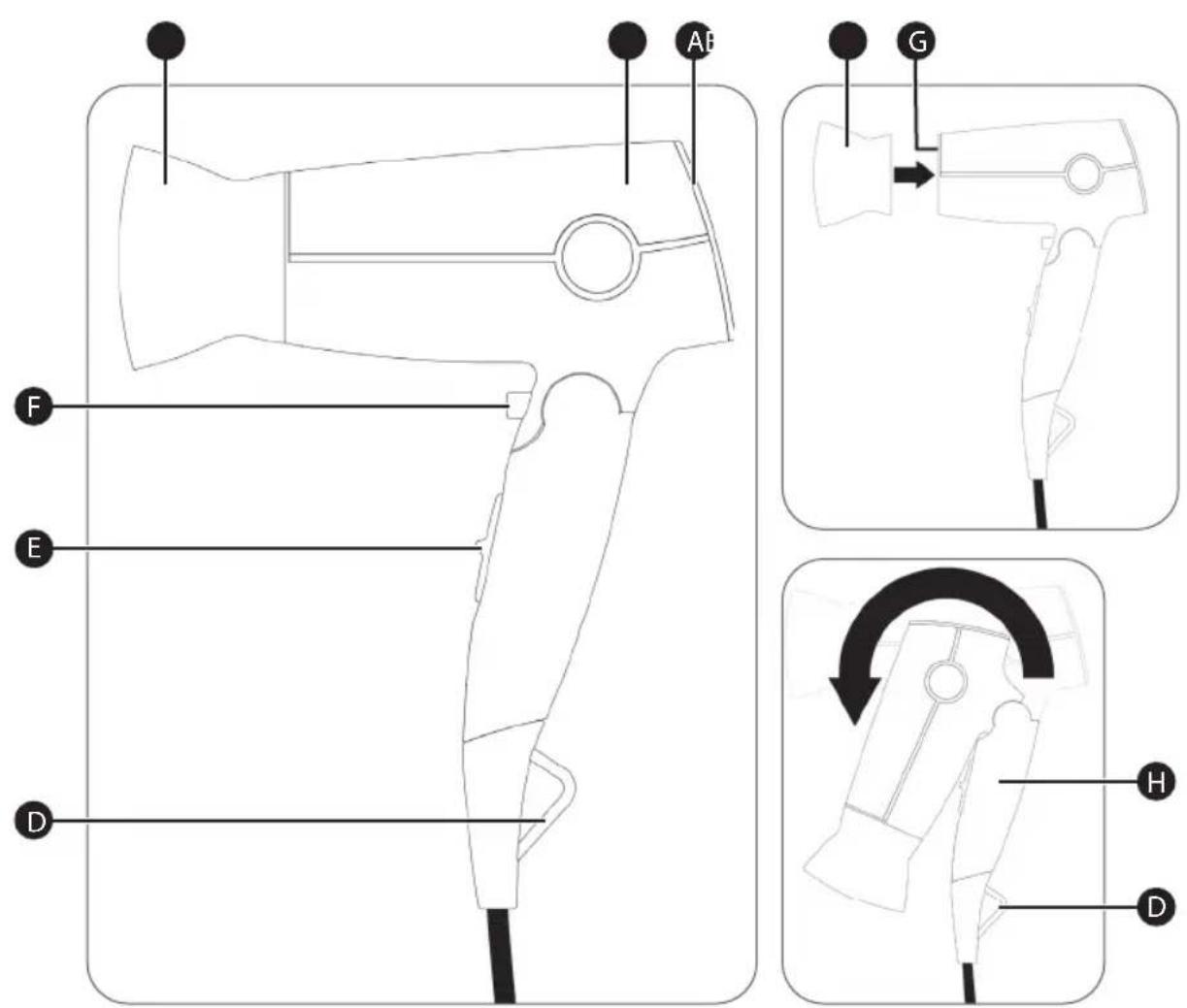 Ambiano GT-SF-KHT-01 - Bestimmungsgemäße Verwendung - 1