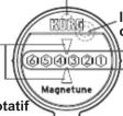 KORG Magnetune MG1 - Parties du Magnetune - 1
