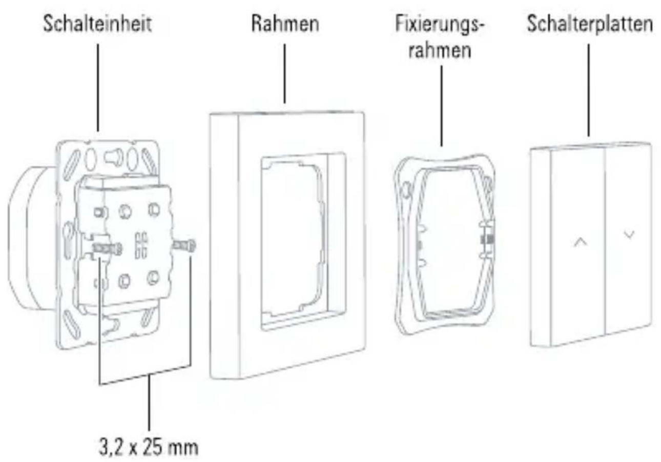 EVE Shutter Switch - Das ist Eve Shutter Switch - 1