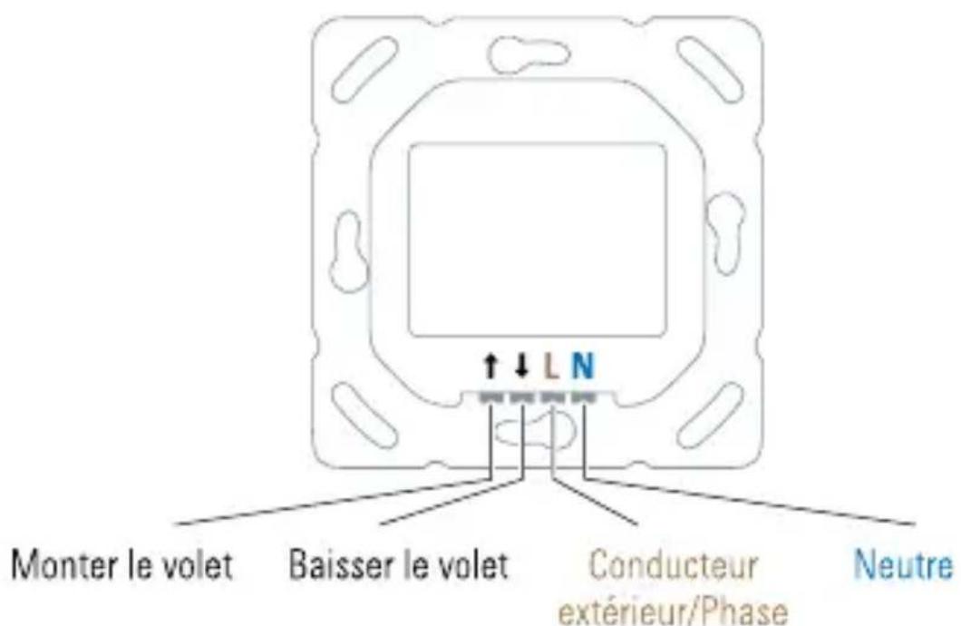EVE Shutter Switch - Découverte d'Eve Shutter Switch - 2