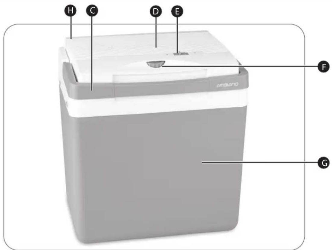 Ambiano GT-SF-KB-01-US - Bestimmungsgemäße Verwendung - 1