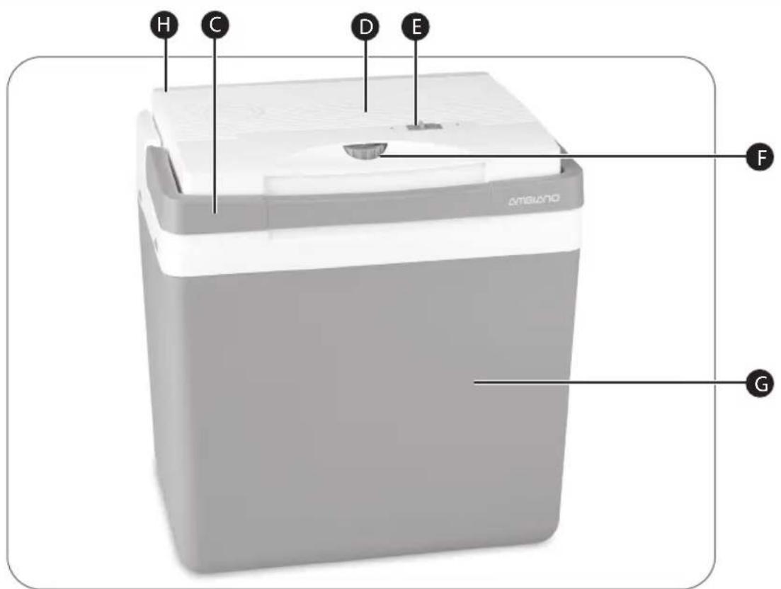 Ambiano GT-SF-KB-01-US - Utilisation conforme - 1