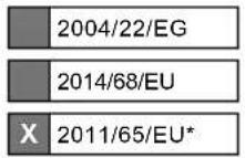 SCHEPPACH EB2000 - EU-Konformitätserklärung - 2