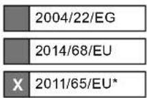 SCHEPPACH EB2000 - EU-Konformitätserklärung - 2