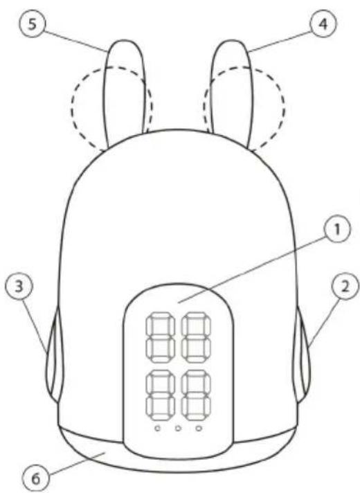 BIGBEN RKIDSCAT - Descripción de las piezas - 1
