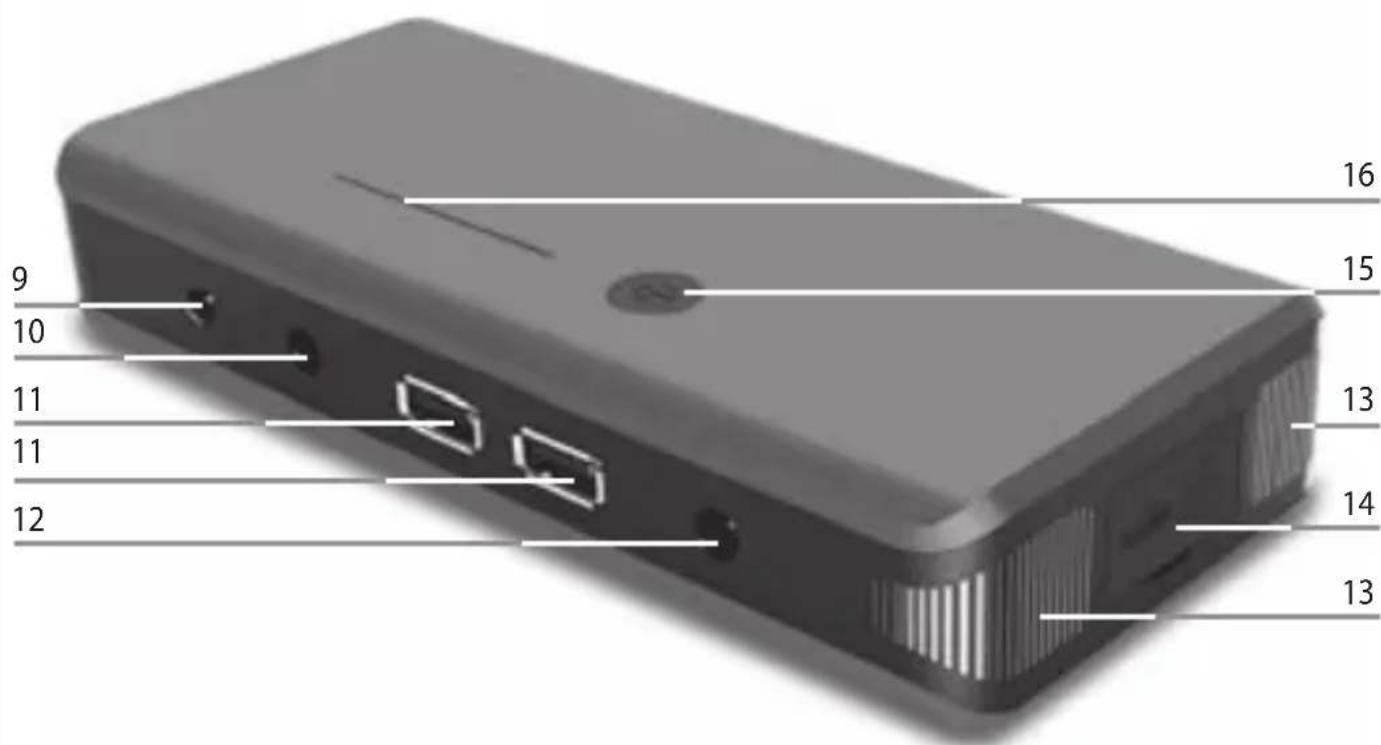 Telwin Drive 9000 - DRIVE 9000 - 2