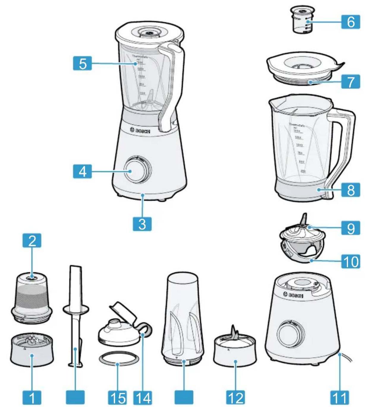 BOSCH VitaPower 4 - 2