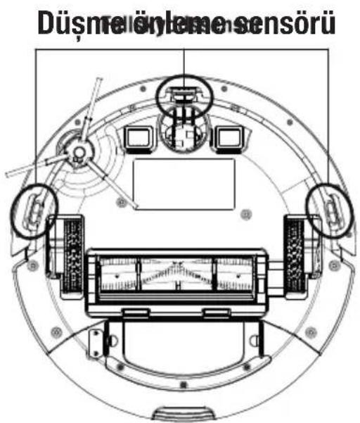 GRUNDIG VCR 4230 - Rengöring och underhåll - 2