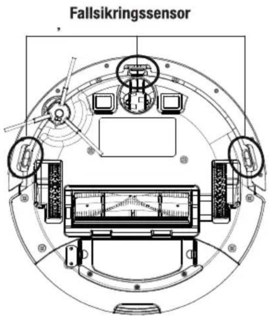 GRUNDIG VCR 4230 - Rengjøring og vedlikehold - 1