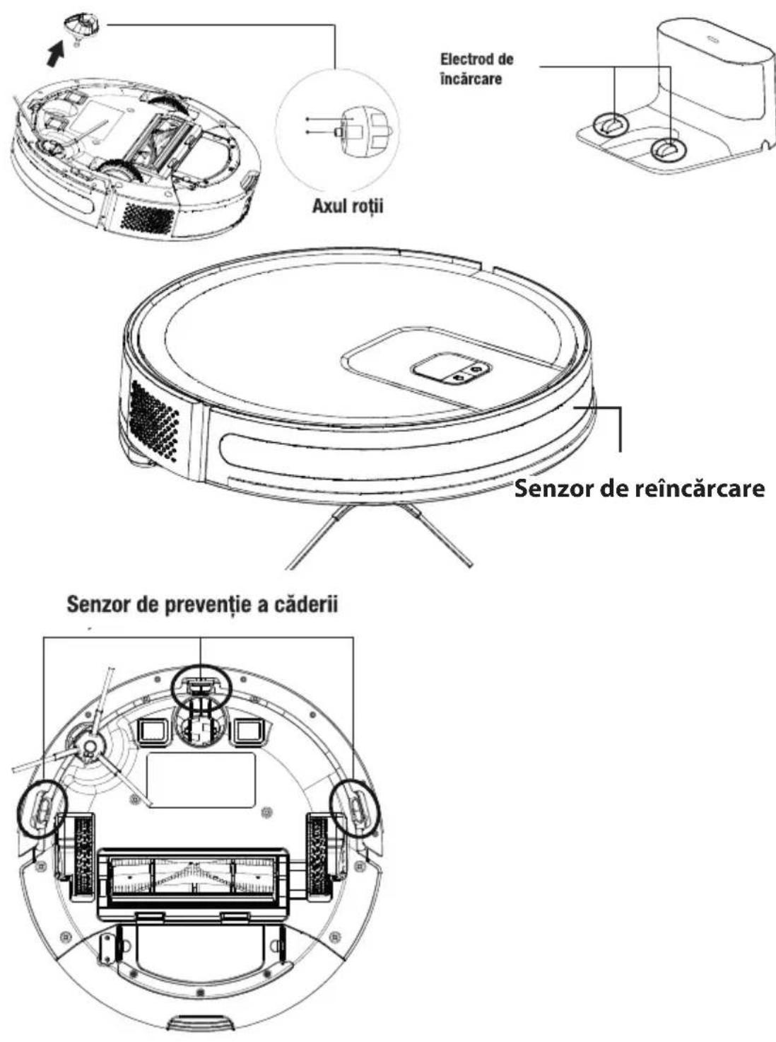 GRUNDIG VCR 4230 - Curăarea senzorului și roii frontale - 1