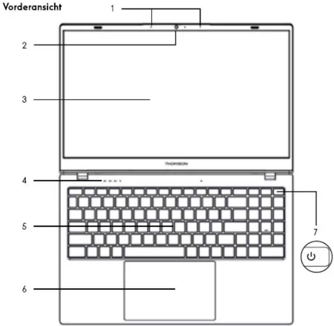THOMSON NEO-15.6 - - Wichtige Sicherheitshinweise - - 4