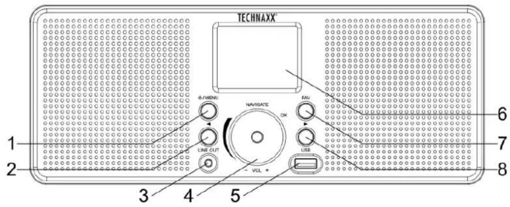 TECHNAXX TX-153 - Détails du produit - 1