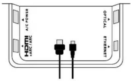 HDMI MOMO /V ARC /ARC OPTICAL ETHERNET