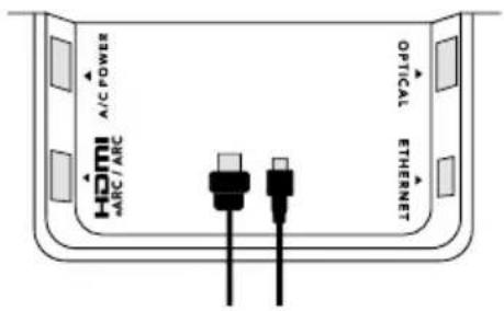 HDMI C/DC ARC ARC OPTICAL ETHERNET