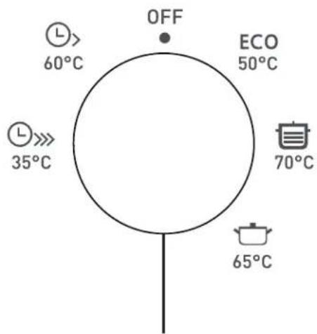 THOMSON TDW4714WH - PRODUCT OVERVIEW - 5