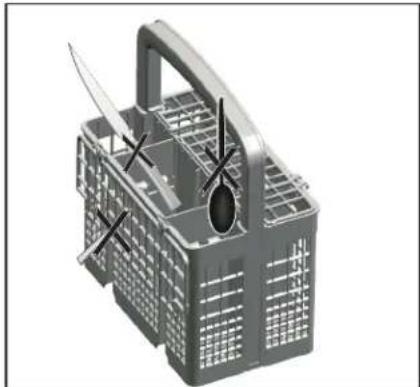 THOMSON TDW4714WH - GUIDE DE DÉPANNAGE - 4