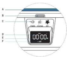 ROWENTA YR3040D1 - INTERAKTIVES DISPLAY - 1