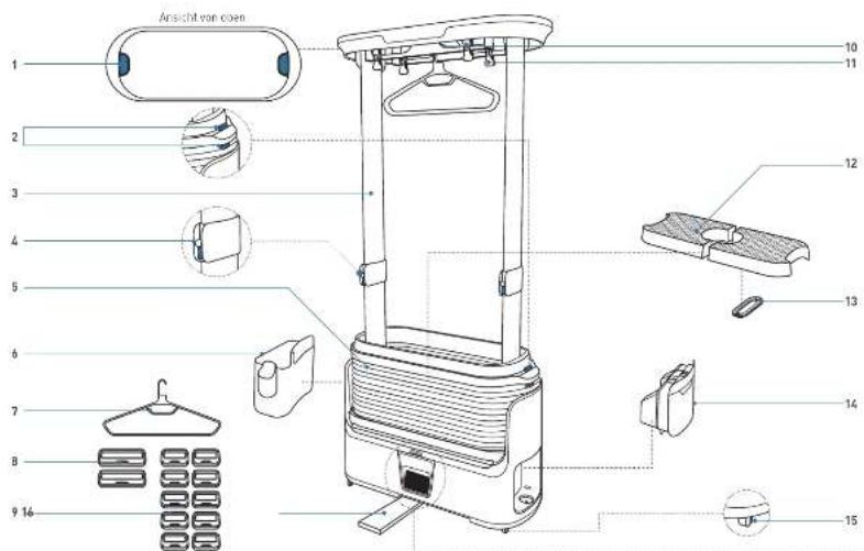 ROWENTA YR3040D1 - SONSTIGES - 2