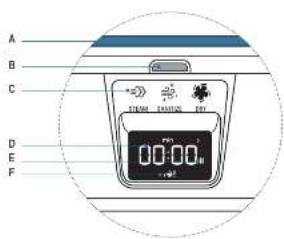 ROWENTA YR3040D1 - INTERACTIEF DISPLAY - 1