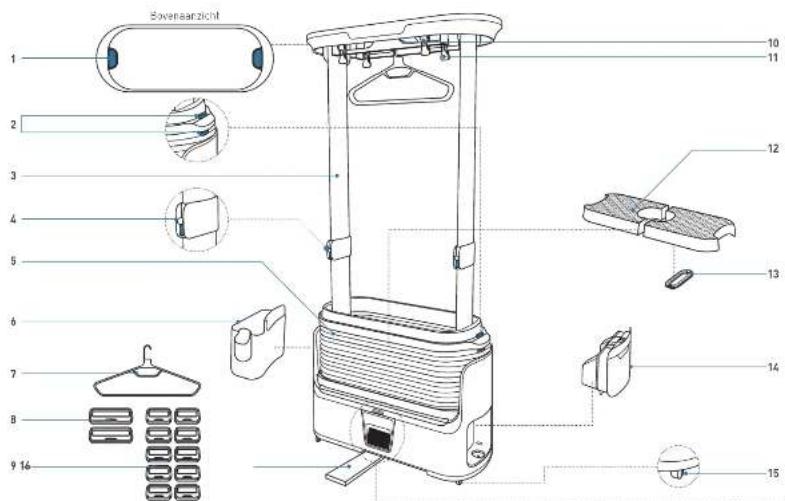 ROWENTA YR3040D1 - OVERIG - 2